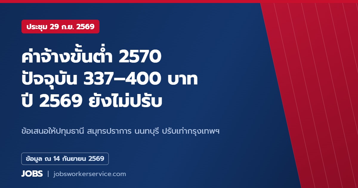 ค่าจ้างขั้นต่ำ 2570 คณะกรรมการค่าจ้างประชุม 29 กันยายน 2569 อัตราปัจจุบัน 337 ถึง 400 บาท